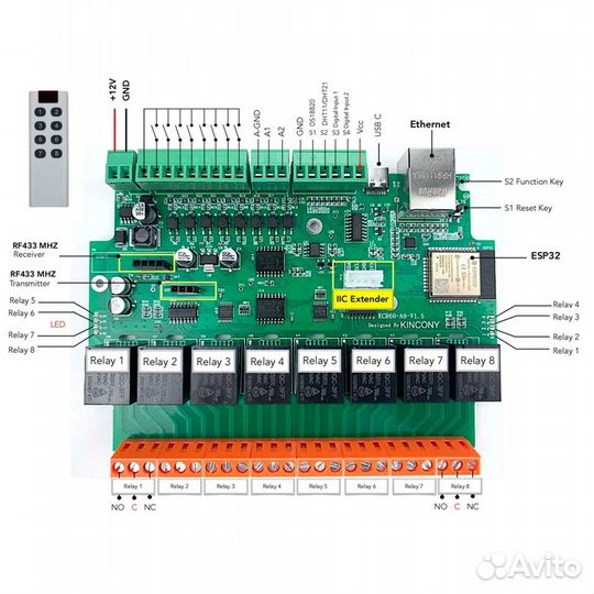 ESP32 wifi LAN100 KinCony KC868-A8 PLC