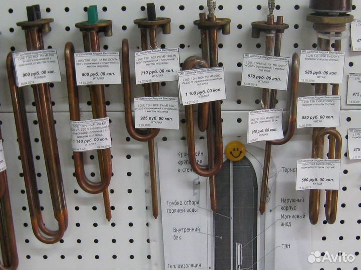 Тэн для водонагревателя Аристон, Термекс - италия