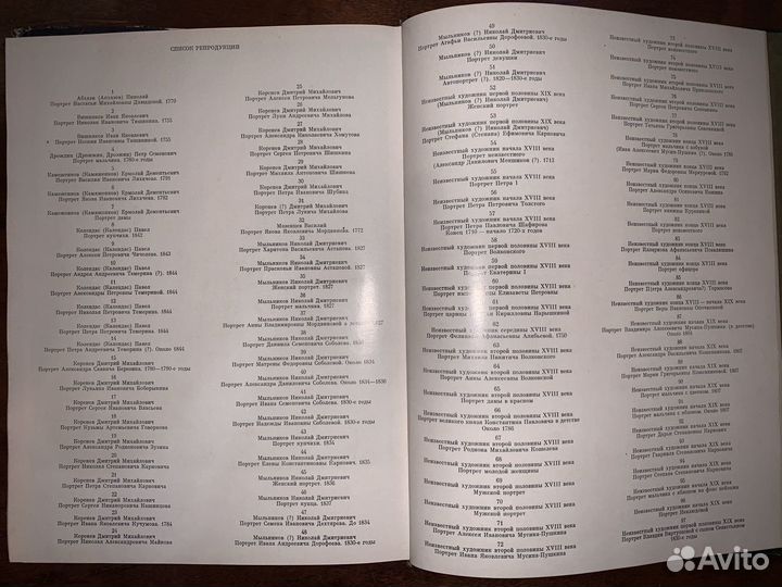 Ярославские портреты 18-19 веков альбом