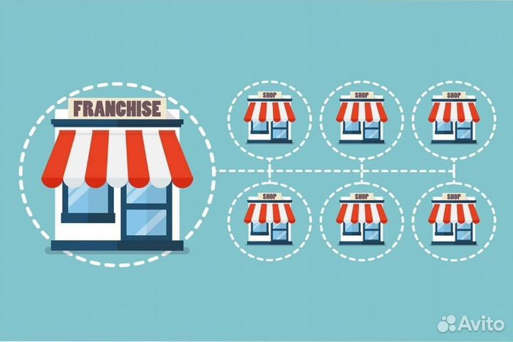 Упакуем ваш бизнес во франшизу за короткие сроки