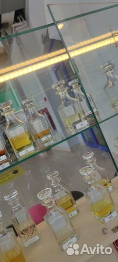 Селективная парфюмерия