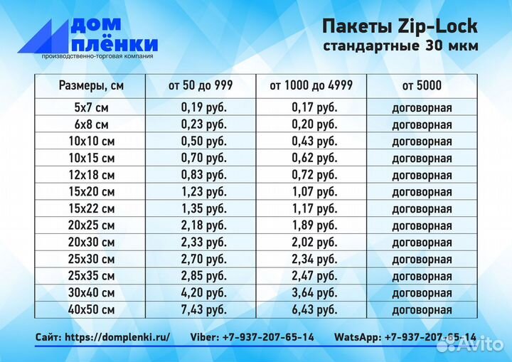 Пакет Zip-Lock 10*10 см (гриппер)