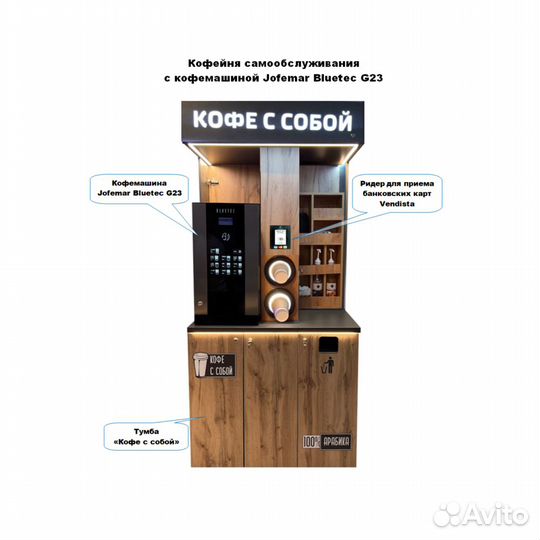 Кофейня самообслуживания (кофекорнер) Jofemar G23