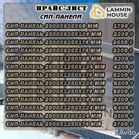 Сип панели 2800Х1250Х224 мм