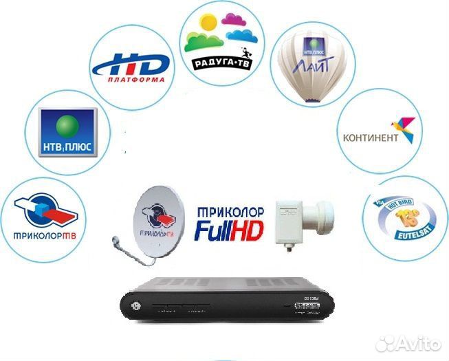 Спутниковая антенна Триколор Hастройка Установка