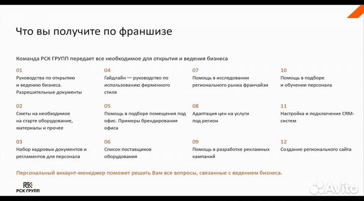 Строительство франшиза