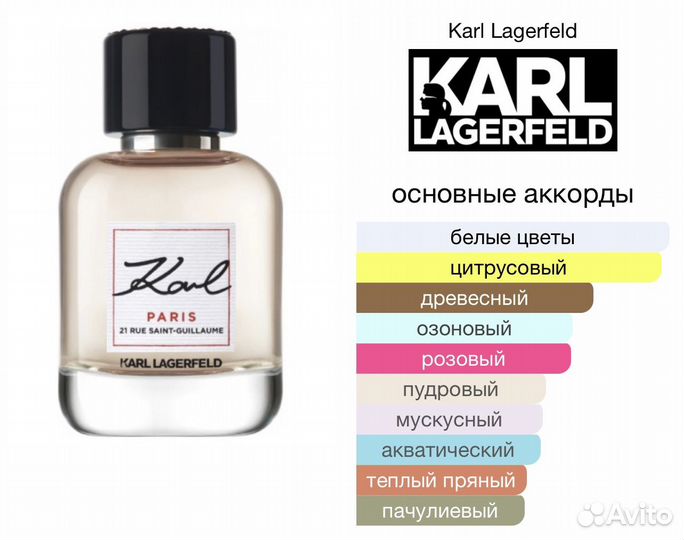 Парфюмерная вода karl lagerfeld