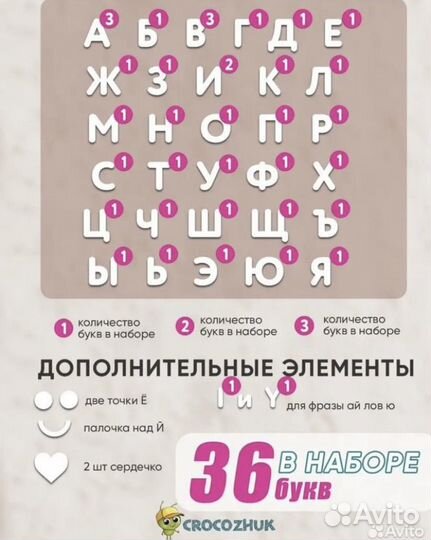 Фотозона на годик +одежда+топпер на торт