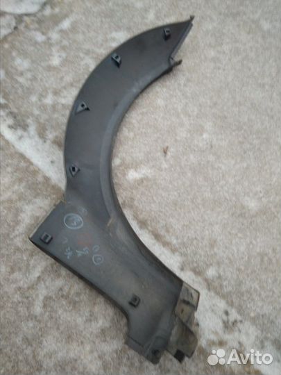 Suzuki jimny расширитель крыла правый