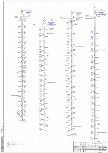 Проектирование