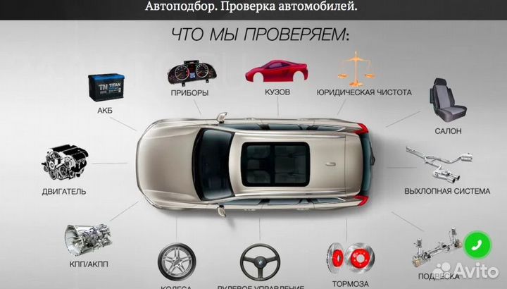 Автоподбор,подбор авто,диагностика перед покупкой