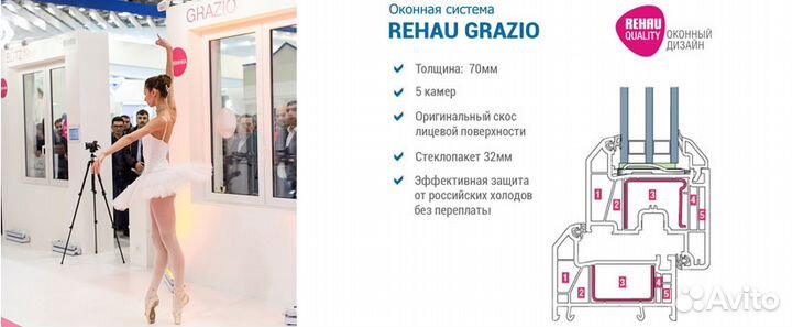 Окно 1000х1000 пятикамерный профиль