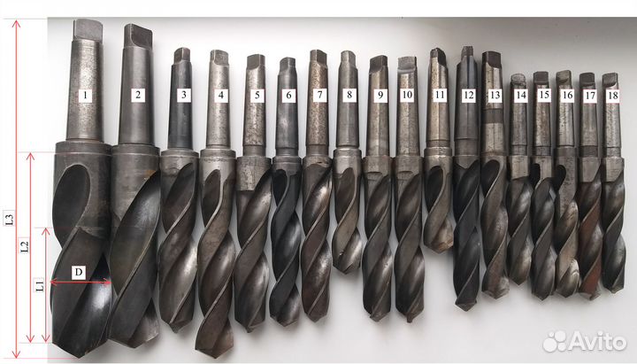 Металлорежущий инструмент (фрезы, свёрла, резцы, п