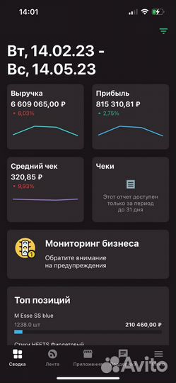 Продам два магазина табак