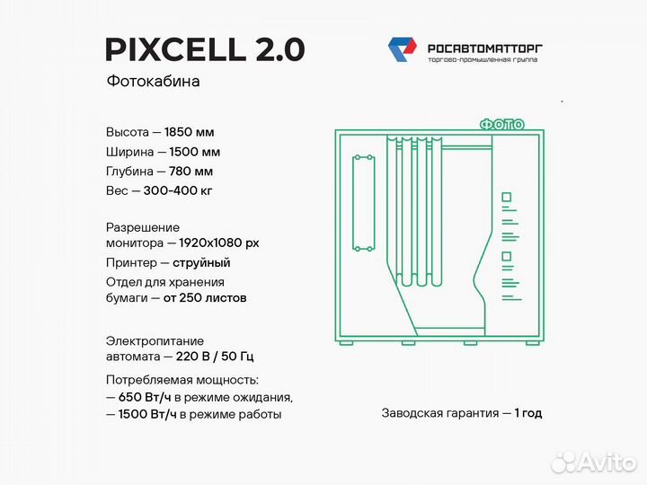 Бизнес под ключ. Фотокабина. Барнаул