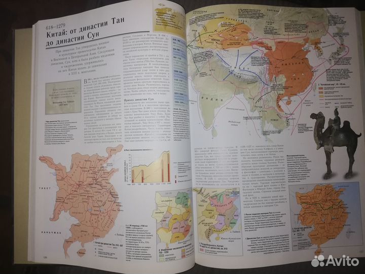 Атлас всемирной истории