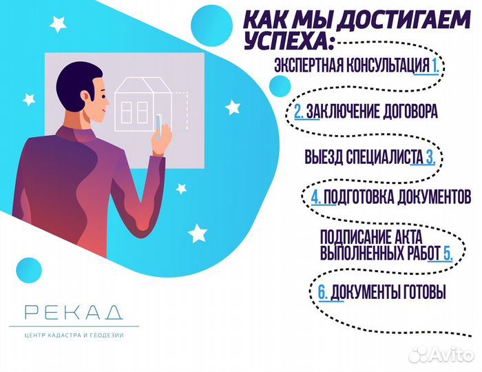 Кадастровый инженер / Технический план / Межевание