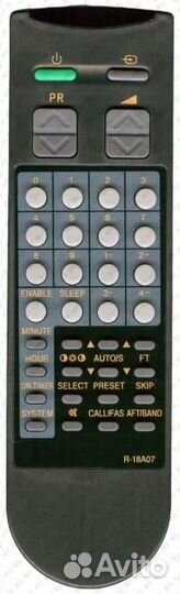 Пульты ду для кинескопных тв 