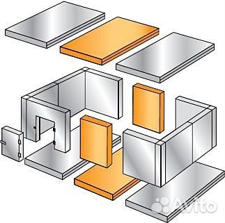 Расширительный пояс Polair 300x1360x2200 мм