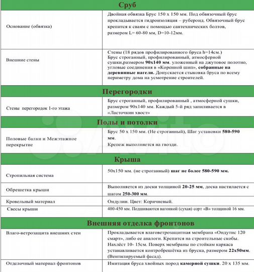 Участок 12,4 сот. (СНТ, ДНП)