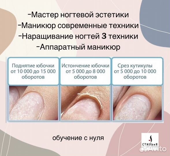 Обучение Маникюр и Мастер ногтевой эстетики