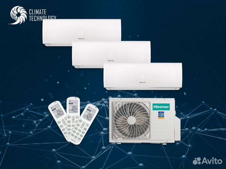 Кондиционер hisense smart R32