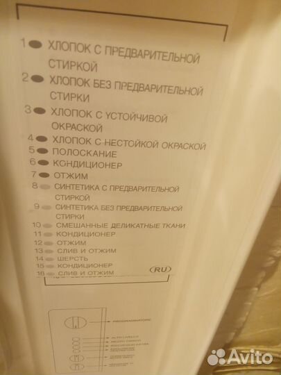 Стиральная машина Ардо Т 80 Х на запчасти