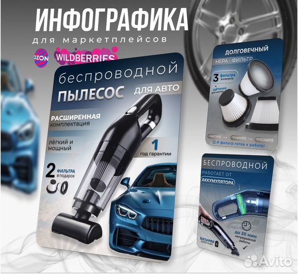 Продающий дизайн карточек для маркетплейсов