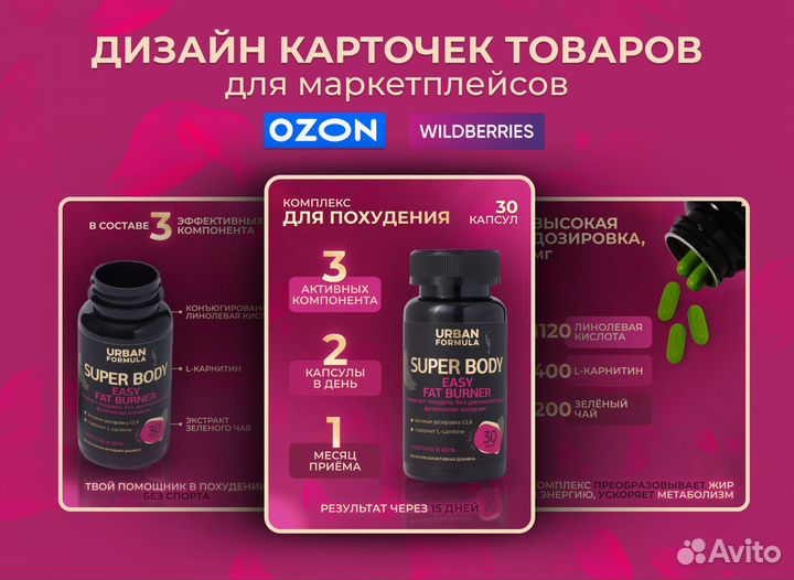 Дизайн карточек / Инфографика для маркетплейсов