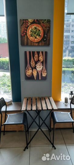 Готовый бизнес кофейня