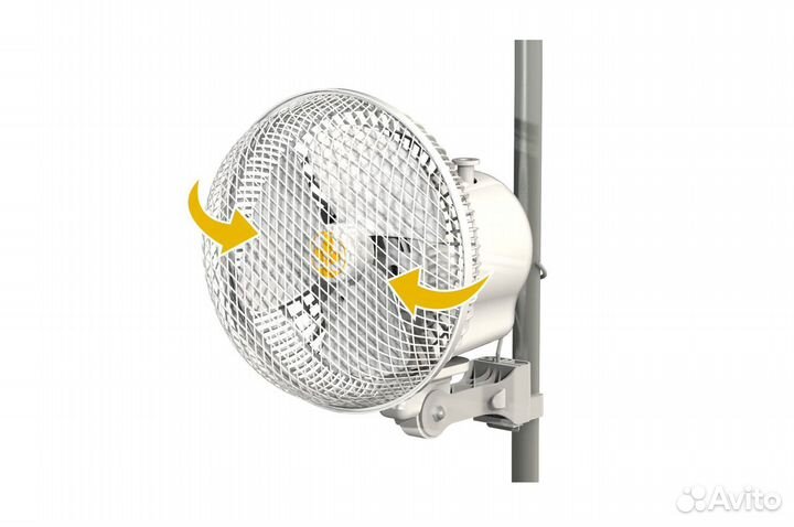 Secret Jardin Вентилятор Monkey Fan 20 Вт поворотн