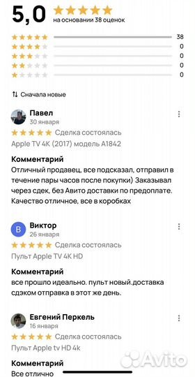 Apple tv 4k 64Gb модель 2737