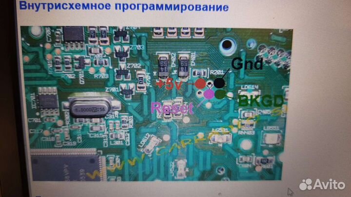 Все что связано С эбу и панелями приборов