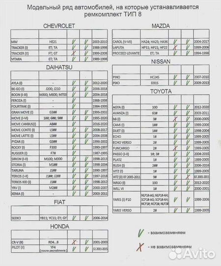Ремкомплект ограничителей дверей Nissan/Suzuki