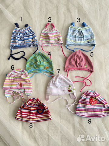 Летние шапочки Maximo