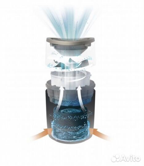 Увлажнитель воздуха Philips HU4816