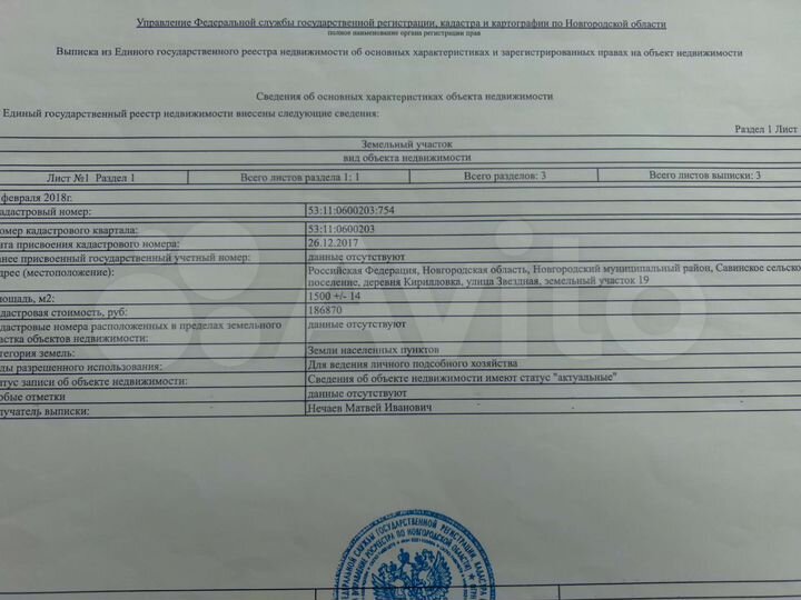 Участок 15 сот. (ИЖС)