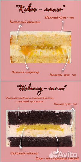 Бенто - торт