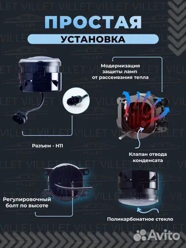 Противотуманные фары на Форд-Сузуки-Рено 60w