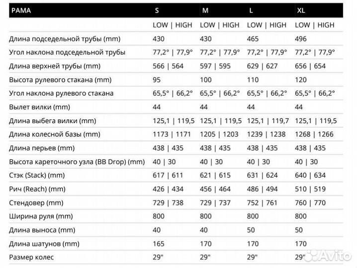Топовый трейл байк Giant Trance X Advanced 2021