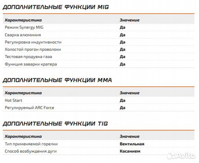 Сварочный инвертор MIG PRO SMART MIG 200 (N214S)