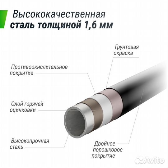 Батут Unix line supreme game 12 ft