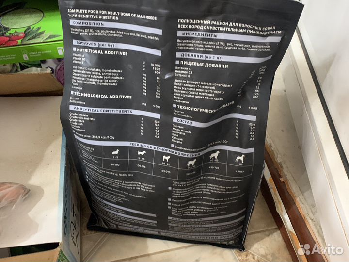 Корм для собак