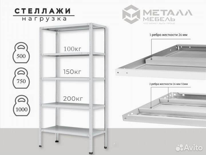 Стеллаж в Новосибирске