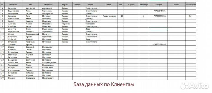 Система учета заказов для бюро переводов