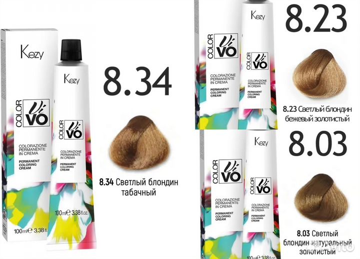 Профессиональные красители для рыжеволосых