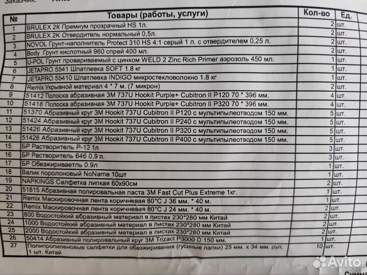 Продам материалы для покраски авто