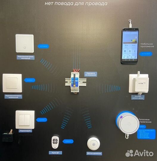 Беспроводной сенсорный выключатель. Умный дом