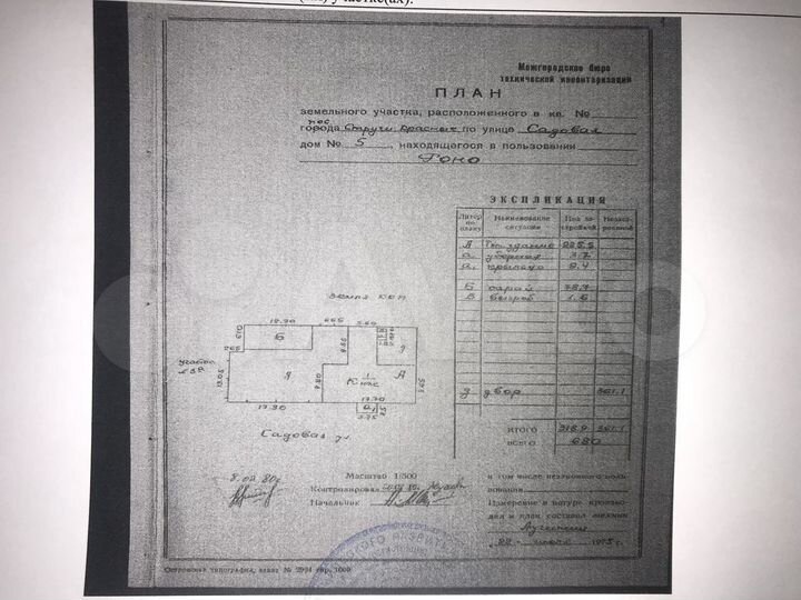 Участок 8 сот. (ИЖС)