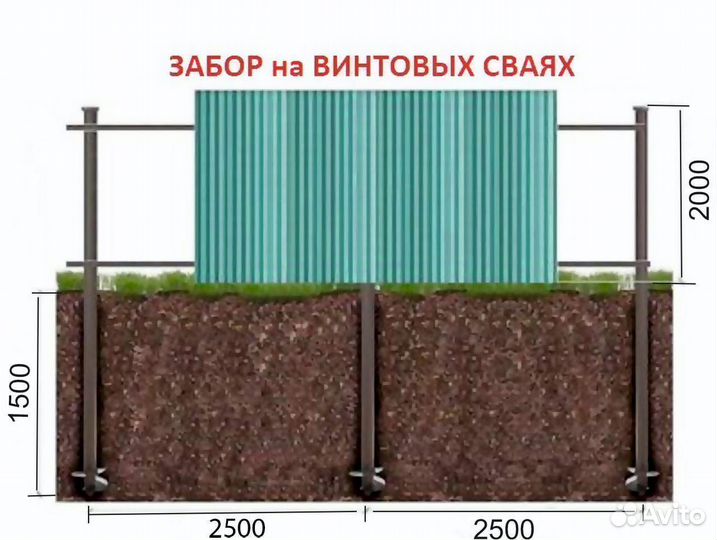 Винтовые сваи для веранды